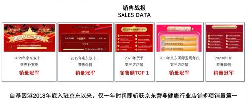 卡盟供货商哪家强高品质商品任你挑
