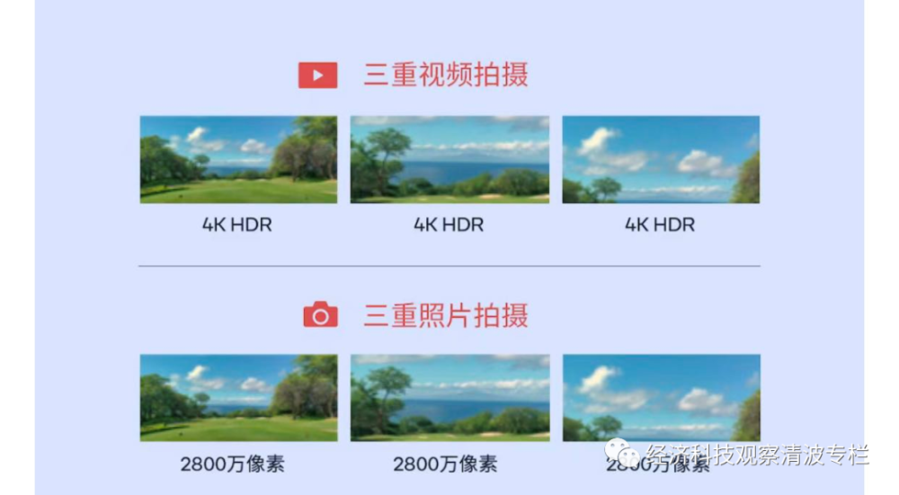 黑卡商盟未来路在何方