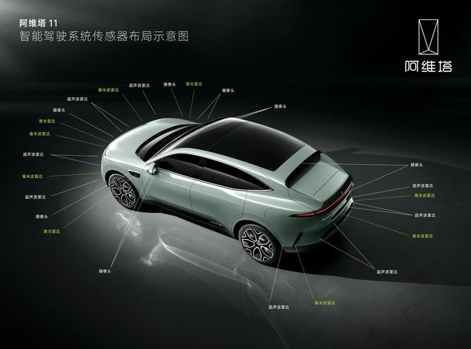 卡盟是哪种车型高端车爱好者必看