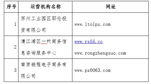 警惕一卡廉盟运作不合法风险