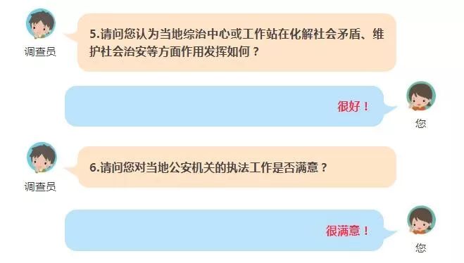 卡盟和端口究竟有何不同一探究竟