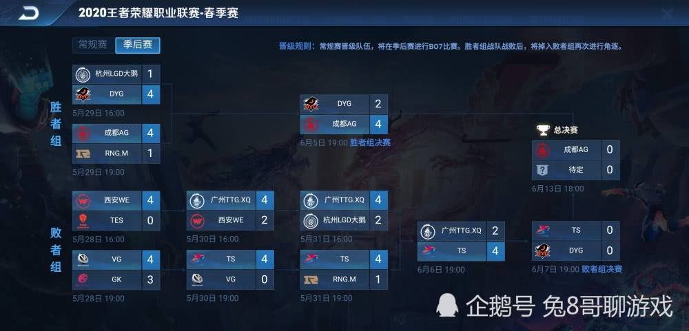 守望辅助卡盟哪家性价比更高