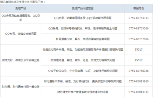 卡盟刷会员24小时未到账怎么回事