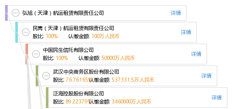 弘航卡盟真的靠谱吗怎么选卡盟