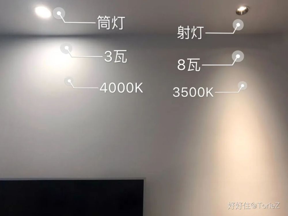 卡盟照明射灯工程效果哪家强