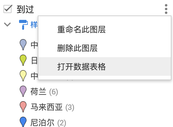 自己动手打造专属卡盟可行吗