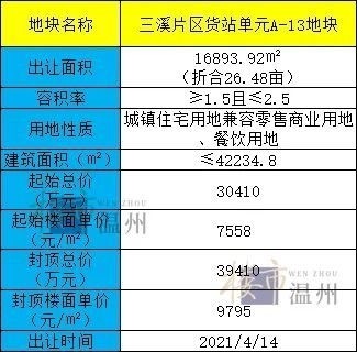 卡盟QQ名片如何美化提升形象更吸睛
