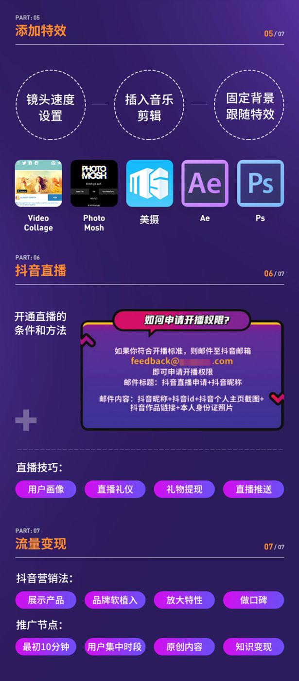轻松搞定抖音卡盟最全资源需求