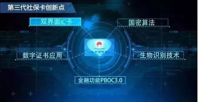 卡盟代网刷cf真的靠谱吗效果如何