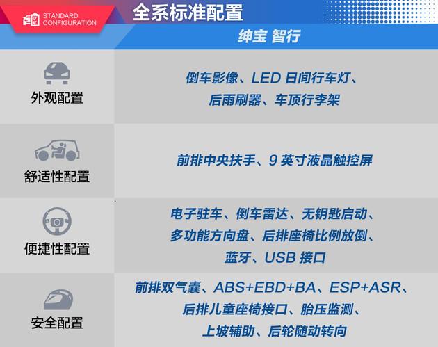 卡盟星河第三弹亮点有哪些值得一探