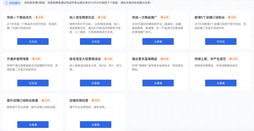 卡盟如何助力电商揭秘高效运营秘诀