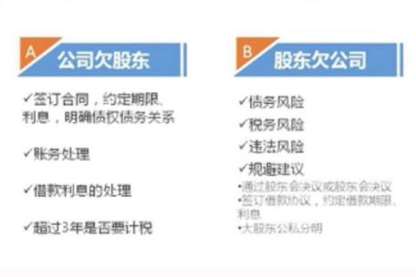 卡盟数卡借款靠谱吗如何避免风险