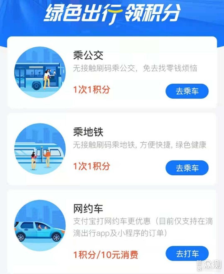 买鱼卡盟哪家强轻松选鱼秘籍大公开