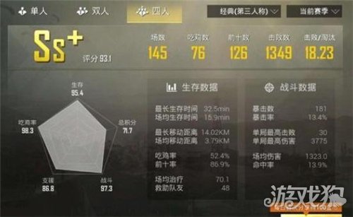 刺激战场8341卡盟靠谱吗