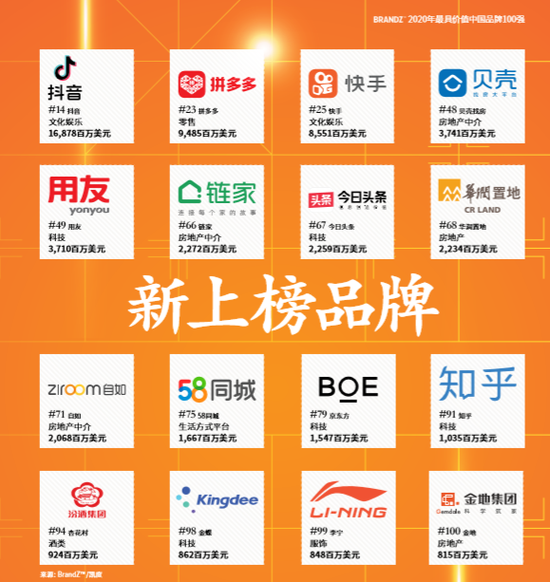 卡盟商场哪家强品质价格两全其美