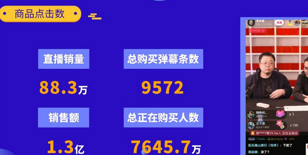 卡盟经营技巧如何轻松提升销量