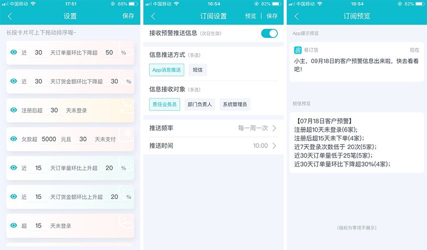 卡盟管理怎么做轻松提升业绩