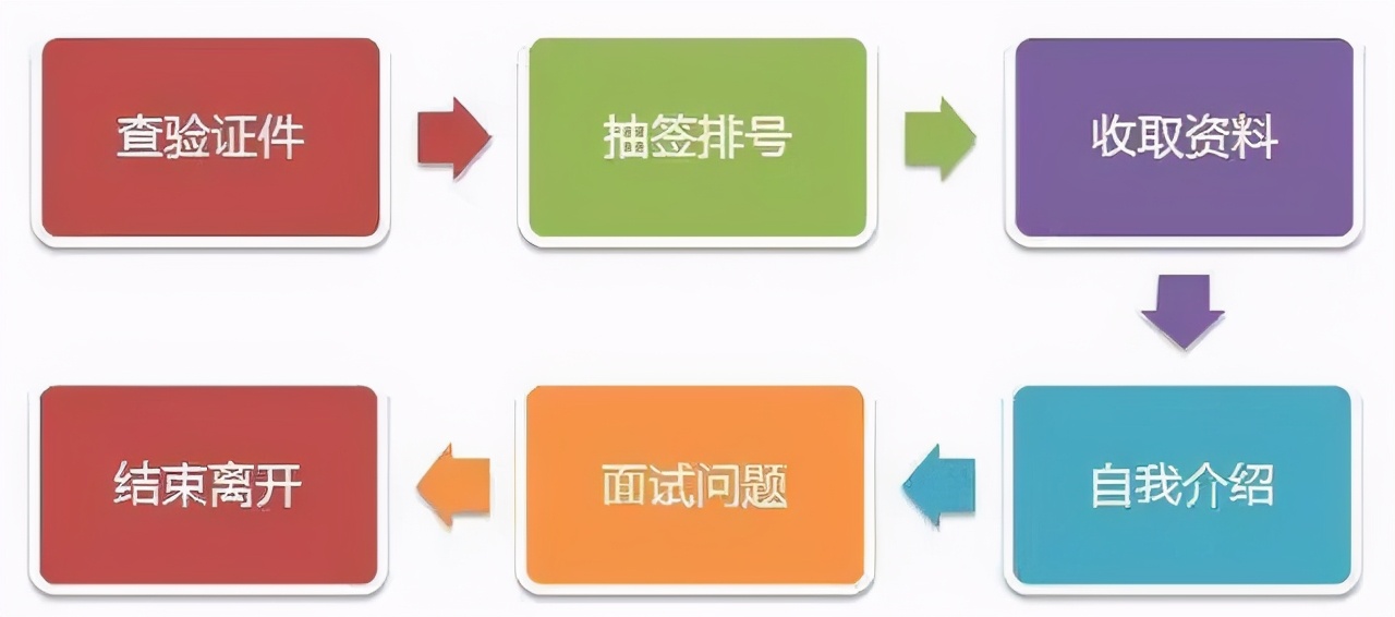 冰心卡盟域名怎么填才对新手必看