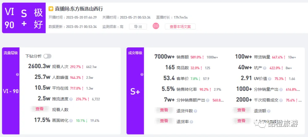 卡盟买黄冠号真的能放心选吗
