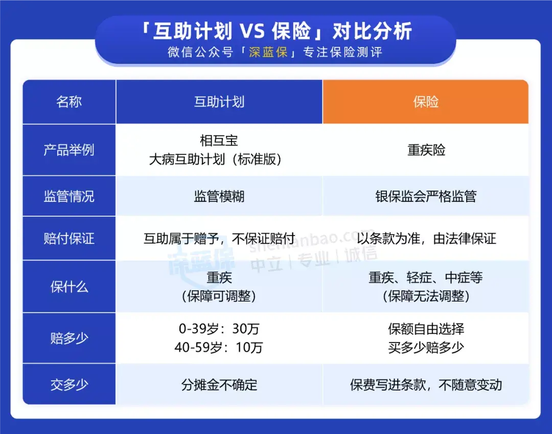 卡盟下错单真不退钱吗这可是大问题