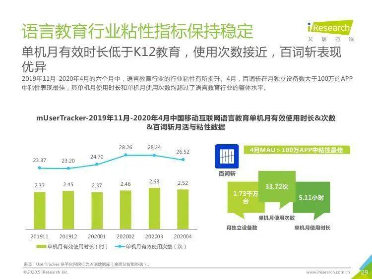 卡盟上热门如何轻松抢占流量高峰