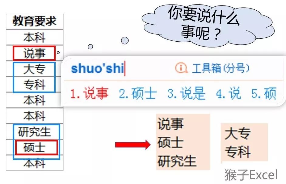 九极路盟卡卡提升效率竟如此简单