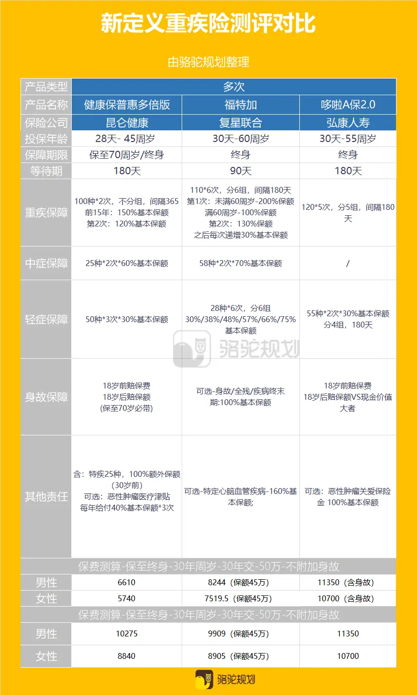 惠想卡盟怎么选性价比高吗