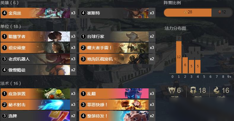 金克丝卡牌掌盟微信怎么快速上手