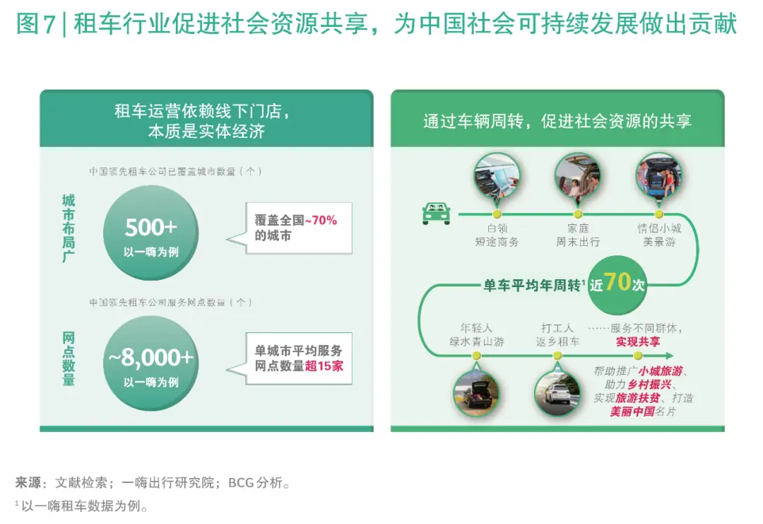 如何从卡盟分站角度洞察主站动态