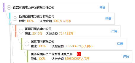 博宇卡盟选它可靠吗优惠力度大吗