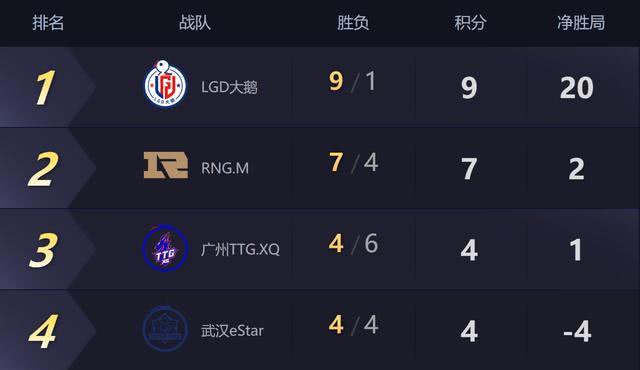 卡盟刷空间人气哪家强快来揭秘