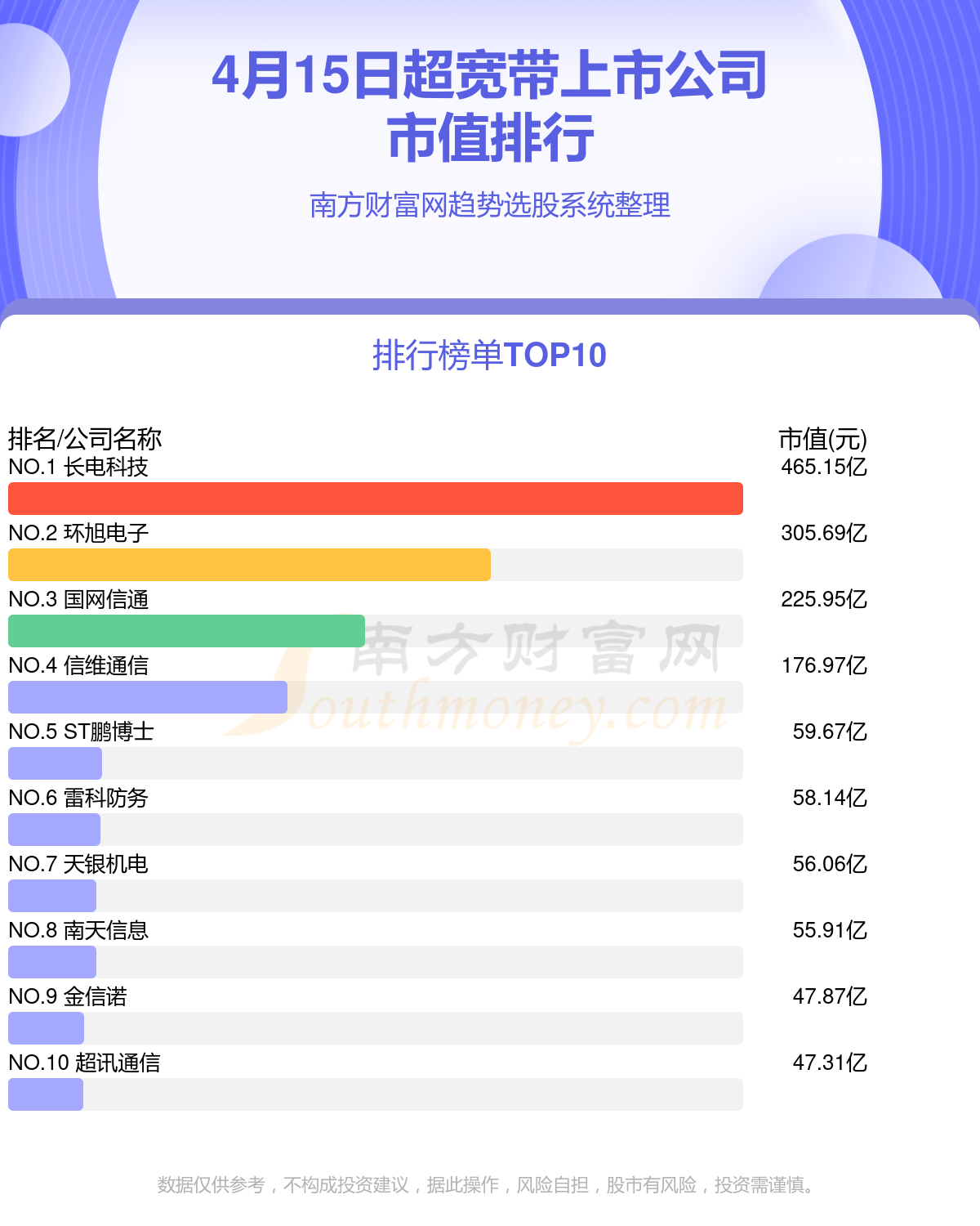 全国卡盟哪家强一榜在手筛选无忧