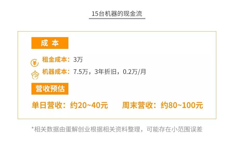 卡盟供货商雷神靠谱吗真的能赚钱吗