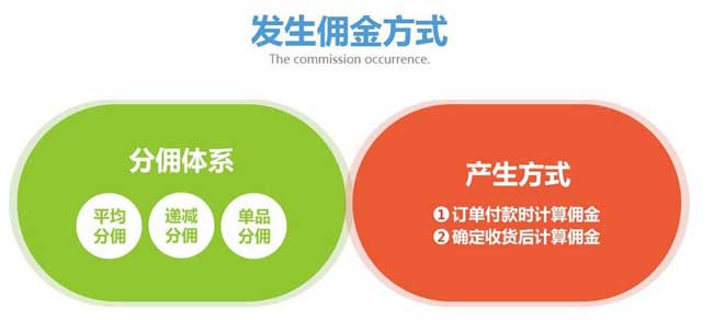 卡盟刷单真的有成本吗安全吗
