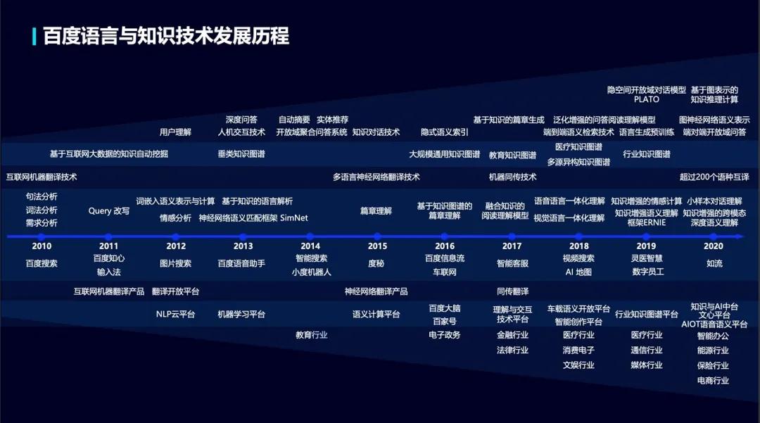 图卡盟解密语能解锁哪些秘密