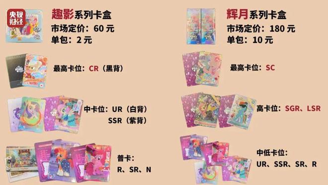 康健卡能帮你省下多少看病钱