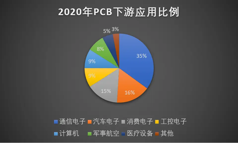 卡盟到底是个啥里面都藏着哪些秘密