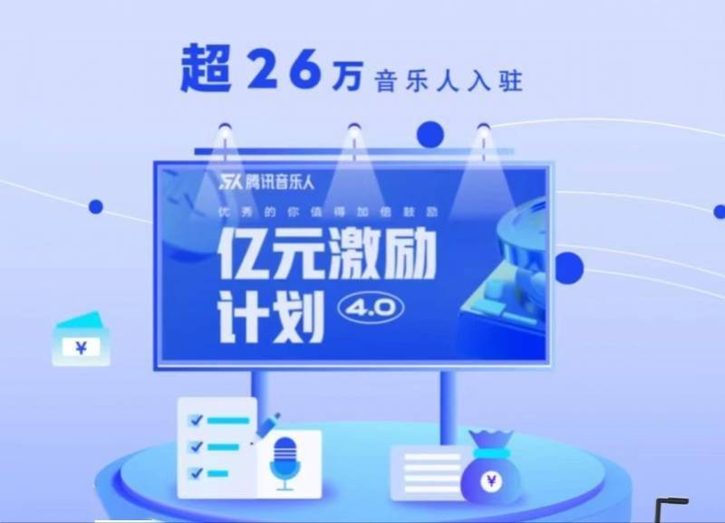 卡盟供货商权怎么给轻松掌握这几点
