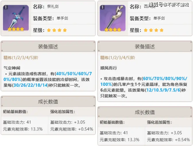 卡盟人工代充是什么服务靠谱吗
