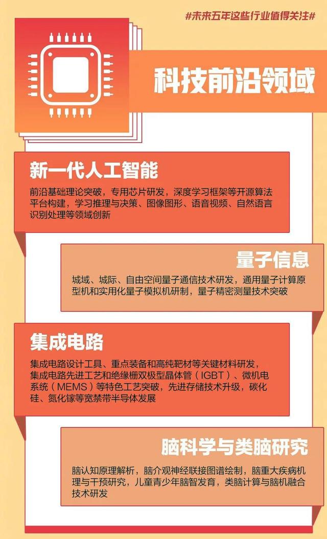 亿融卡使用遇难题卡盟带你轻松破解