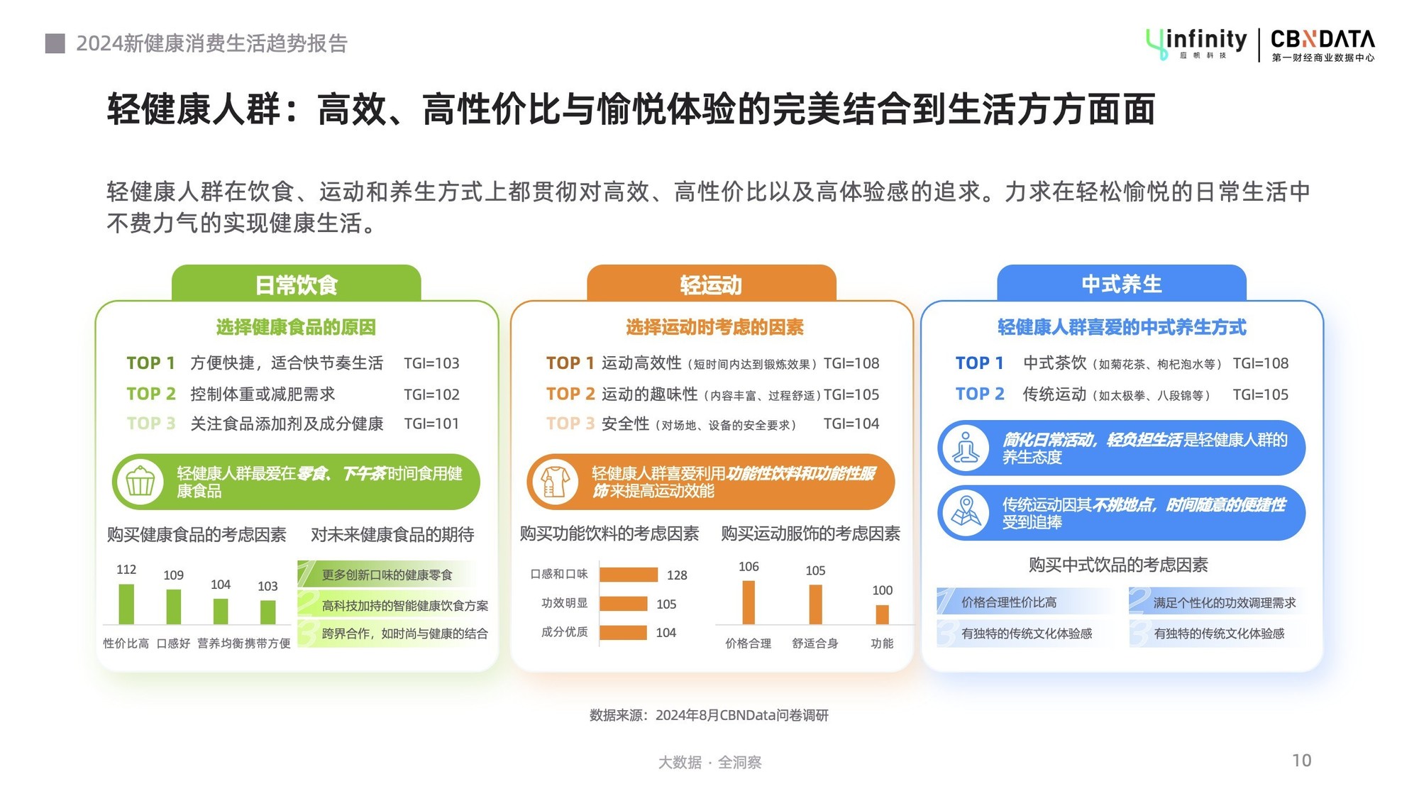 健康管理卡哪里买远盟官方入口揭晓
