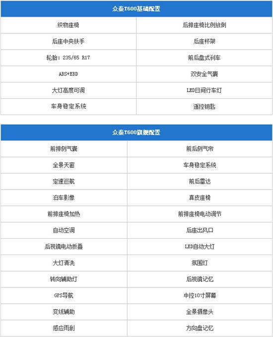 在线自主卡盟怎么选哪家靠谱