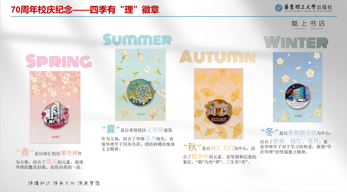 卡盟文创手绘如何画出温度与故事