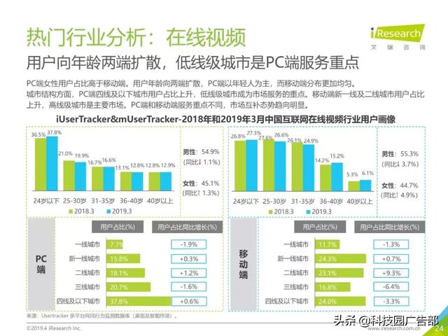 为什么图塔卡盟模型能提升网站流量