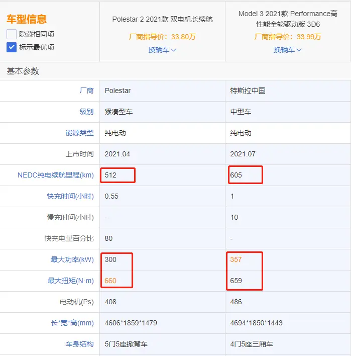 卡盟新选择孤傲卡盟是独树一帜吗