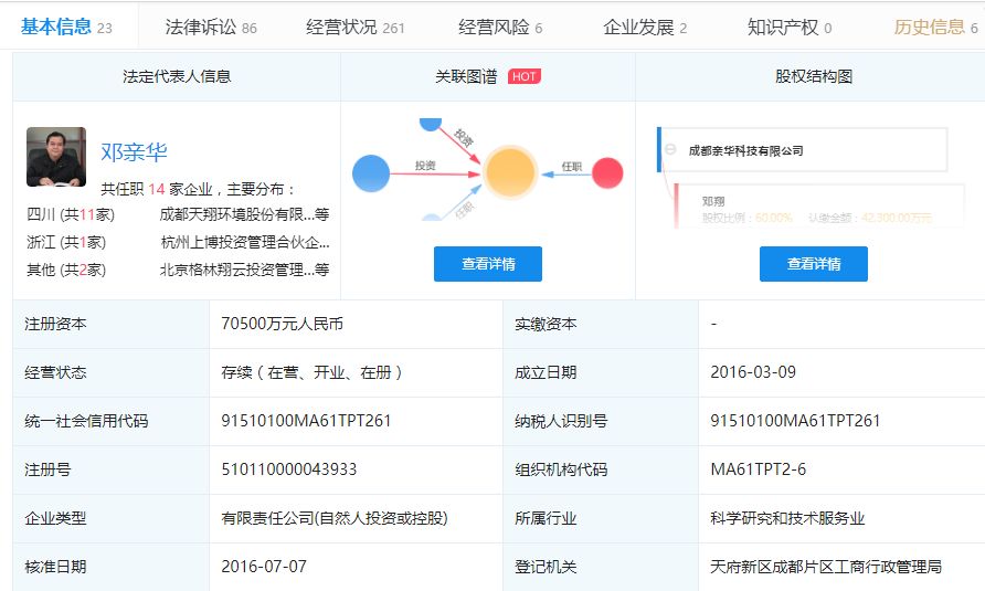 做卡盟违法吗小心陷入无谓的麻烦