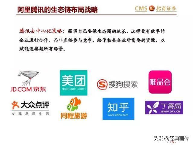 卡盟是否已不再风光未来的路在何方