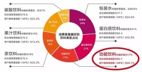卡盟是什么揭秘行业黑马