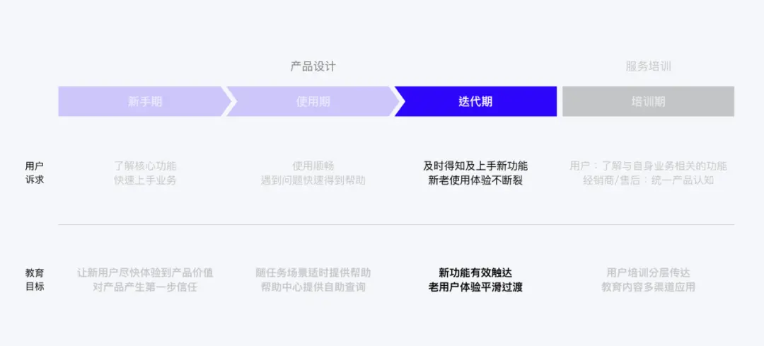 则奥卡盟到底好不好用用户反馈如何