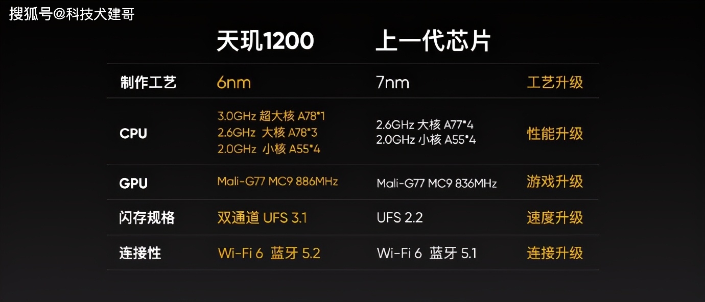 刷NZ枪卡盟真的靠谱吗安全吗